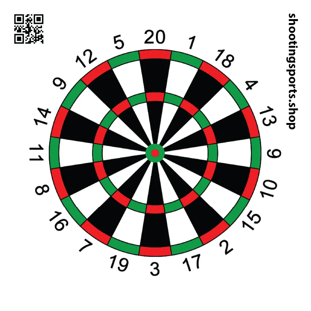 Dartboard - Paper 17cm x 17cm Packs